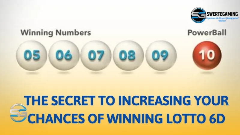 Instructions on how to make money from the lottery